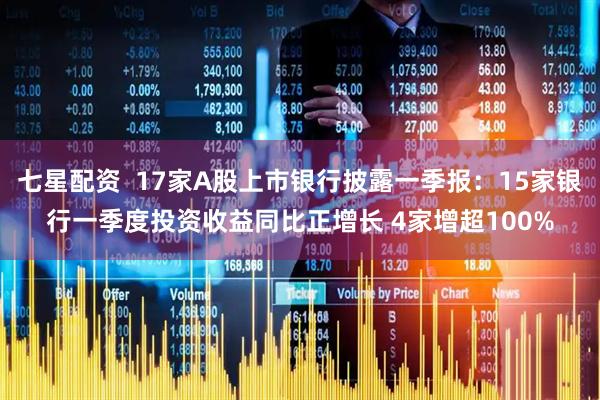 七星配资  17家A股上市银行披露一季报：15家银行一季度投资收益同比正增长 4家增超100%